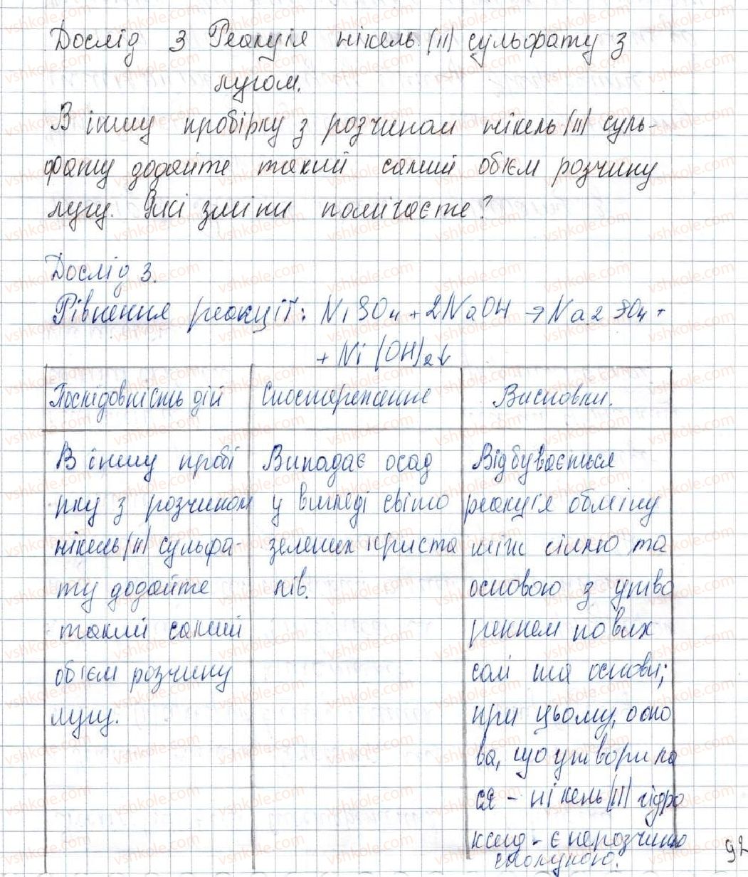 фото задание 3 - варіант 2 - практична робота №1 - практичні роботи