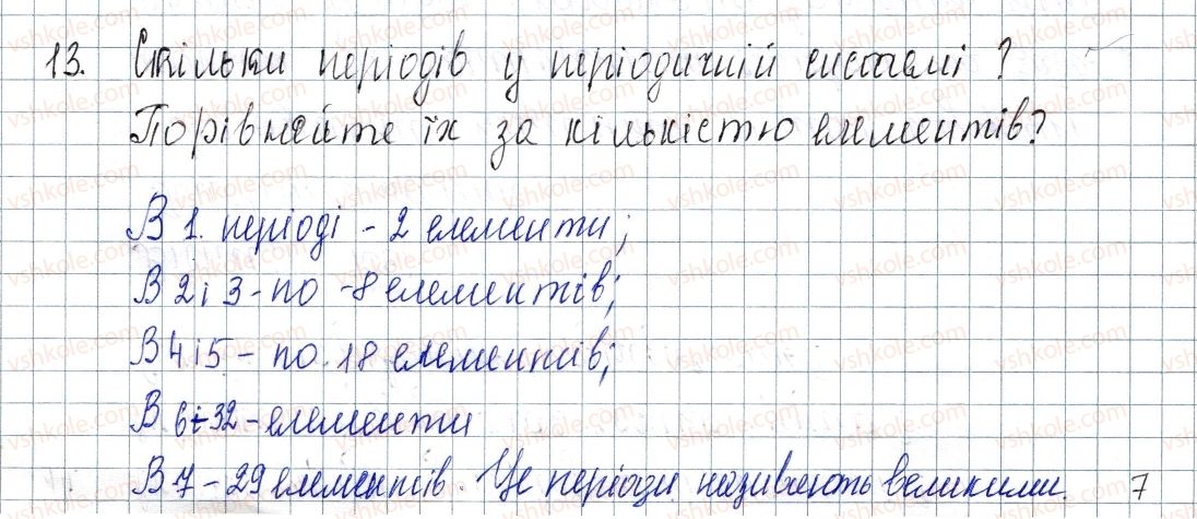 фото задание 13 - § 3. періодична система хімічних елементів - розділ 1. періодичний закон і періодична система хімічних елементів. будова атома