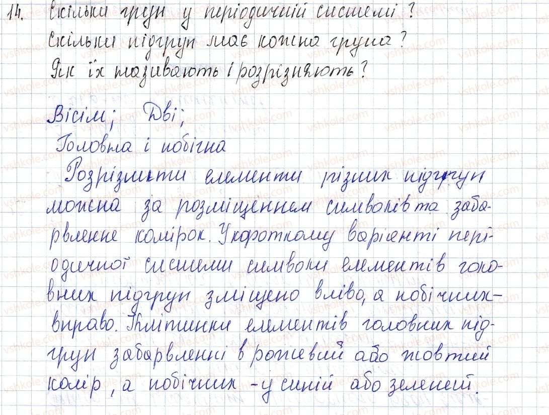 фото задание 14 - § 3. періодична система хімічних елементів - розділ 1. періодичний закон і періодична система хімічних елементів. будова атома