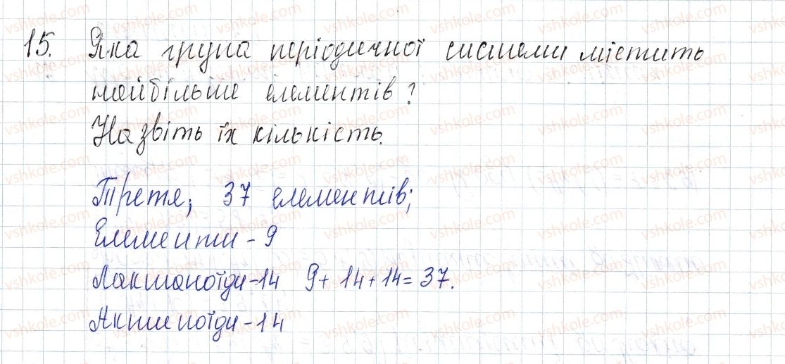 фото задание 15 - § 3. періодична система хімічних елементів - розділ 1. періодичний закон і періодична система хімічних елементів. будова атома