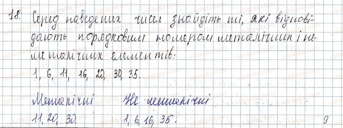 фото задание 18 - § 3. періодична система хімічних елементів - розділ 1. періодичний закон і періодична система хімічних елементів. будова атома