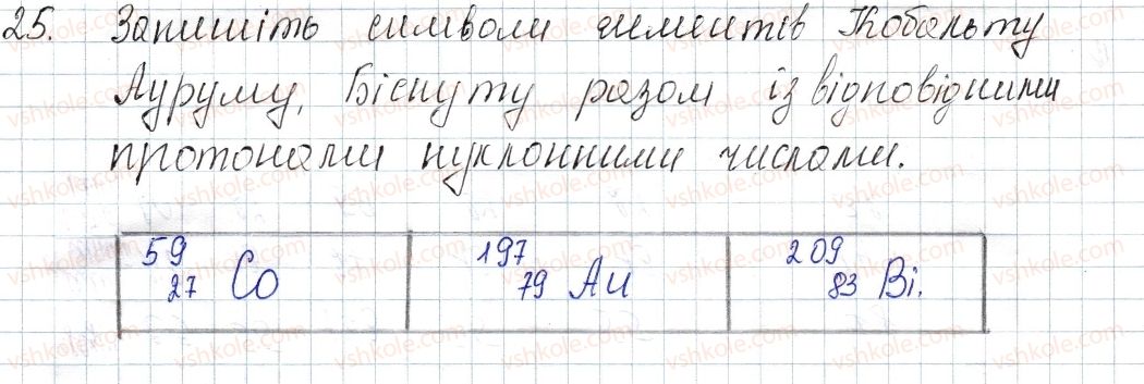 фото задание 25 - § 4. будова атома - розділ 1. періодичний закон і періодична система хімічних елементів. будова атома