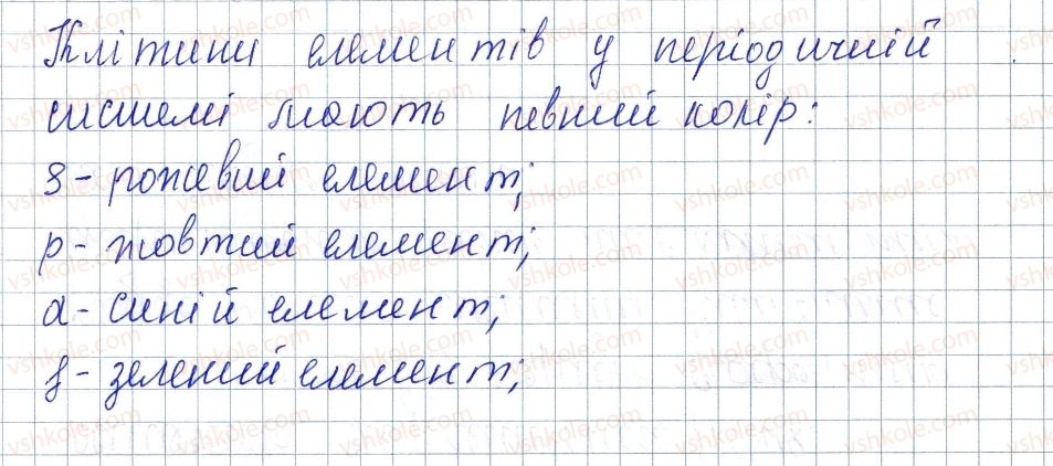 фото задание 52 - § 8. періодичний закон і електронна будова атомів - розділ 1. періодичний закон і періодична система хімічних елементів. будова атома