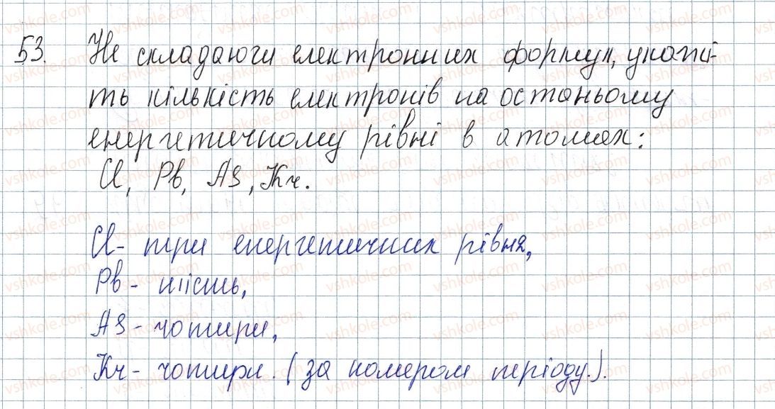 фото задание 53 - § 8. періодичний закон і електронна будова атомів - розділ 1. періодичний закон і періодична система хімічних елементів. будова атома