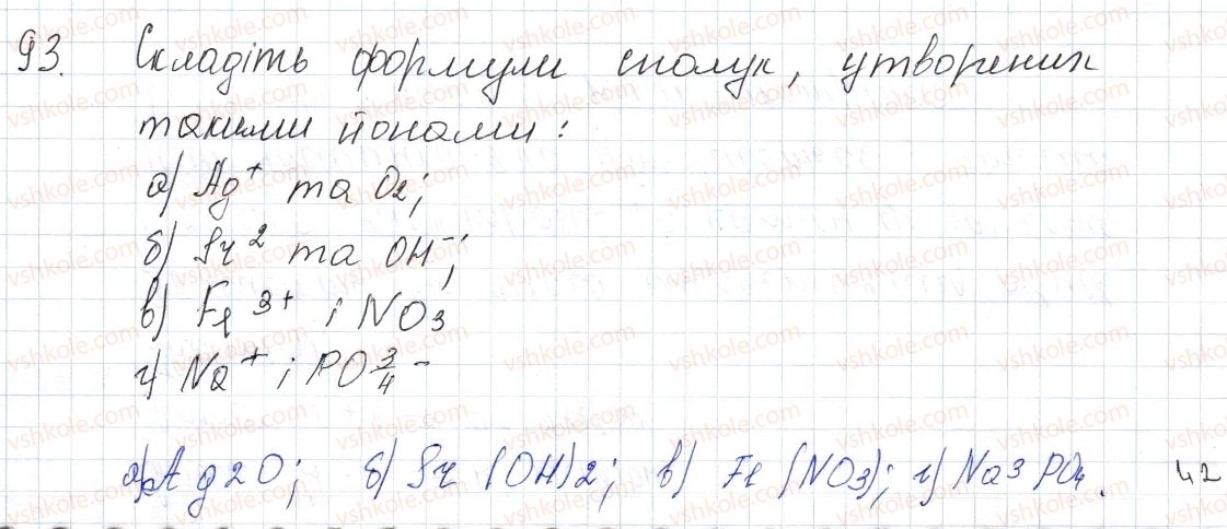 фото задание 93 - § 14. йонний зв'яхок. йонні сполуки - розділ 2. зв'язок і будова речовини