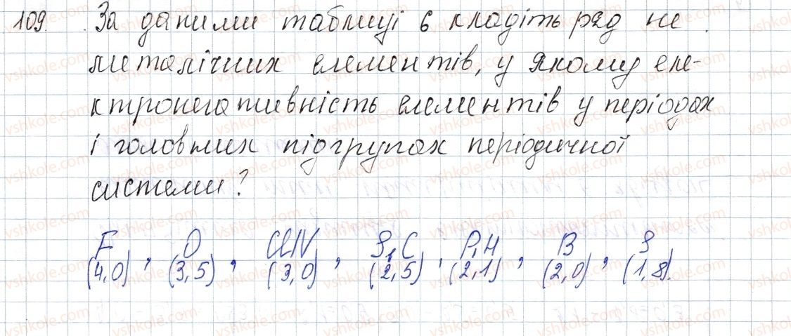фото задание 109 - § 16. полярний і неполярний ковалентний зв'язок. електронегативність елементів - розділ 2. зв'язок і будова речовини