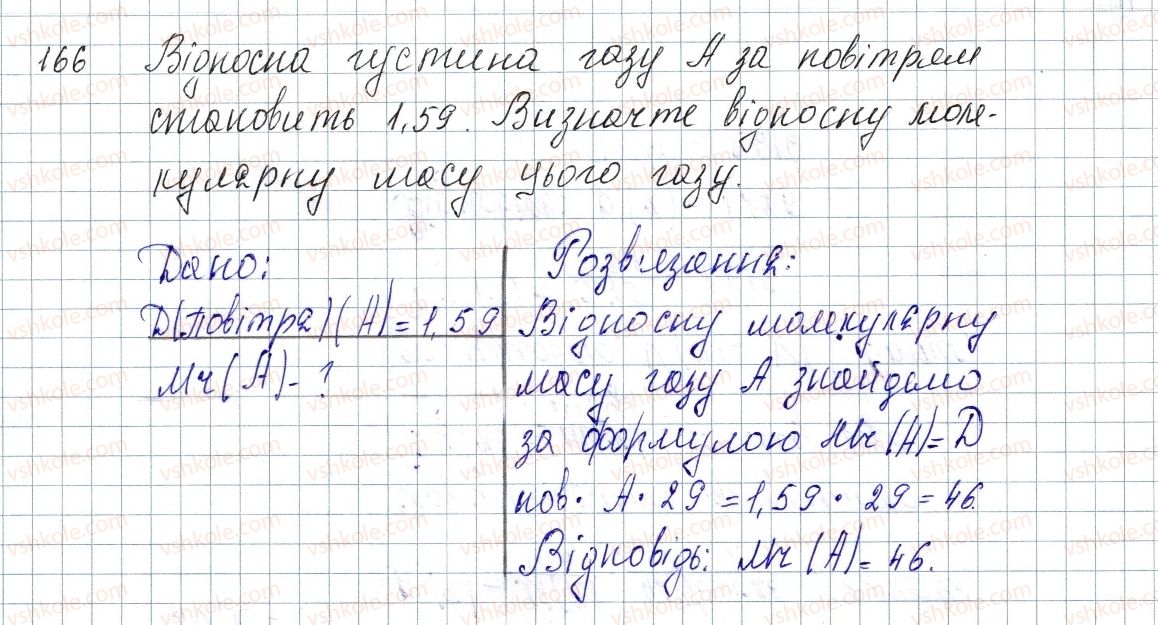 фото задание 166 - § 22. відноста густина газу - розділ 3. кількість речовини. розрахунки за хімічними формулами