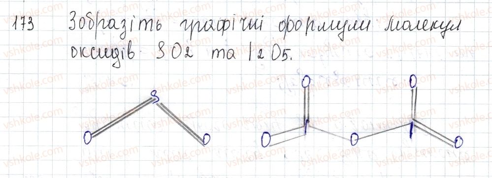 фото задание 173 - § 23. оксиди - розділ 4. основні класи неорганічних сполук