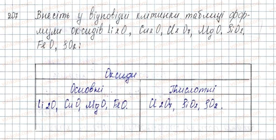 фото задание 207 - § 27. будова, властивості та використання оксидів - розділ 4. основні класи неорганічних сполук