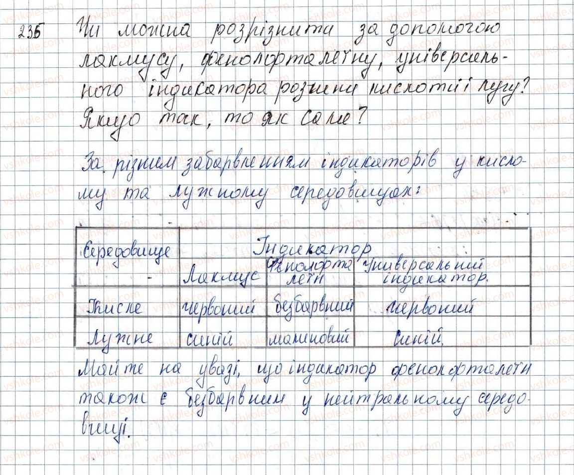 фото задание 235 - § 30. властивості та використання кислот - розділ 4. основні класи неорганічних сполук