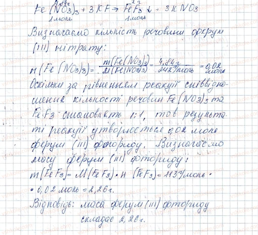 фото задание 258 - § 32. властивості використання солей - розділ 4. основні класи неорганічних сполук