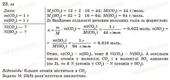 фото задание 23 - § 2. молярна маса - розділ 1. кількість речовини. розрахунки за хімічними формулами
