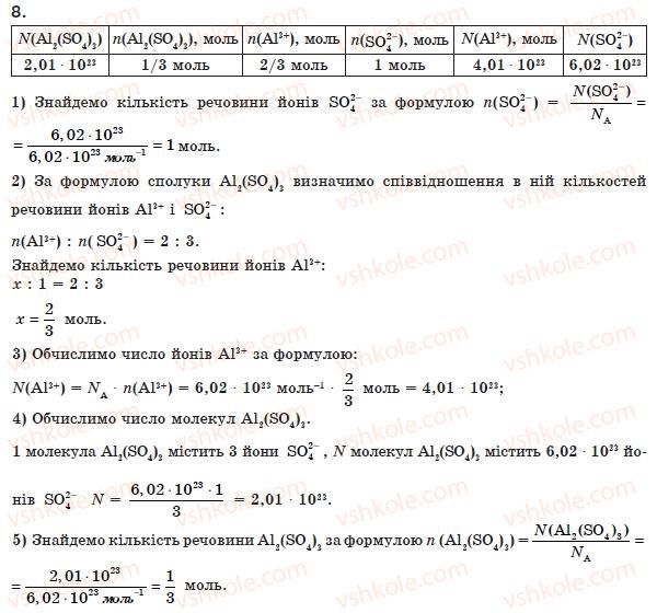 фото задание 8 - § 1. кількість речовини - розділ 1. кількість речовини. розрахунки за хімічними формулами