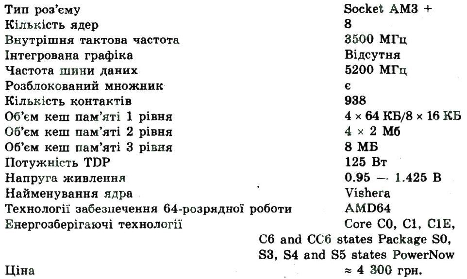 фото задание 4 - 2.1. архітектура комп’ютера - розділ 2. апаратно-програмне забезпечення комп’ютера