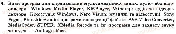 фото задание 4 - 4.1. опрацювання об’єктів мультимедіа - розділ 4. опрацювання об’єктів мультимедіа
