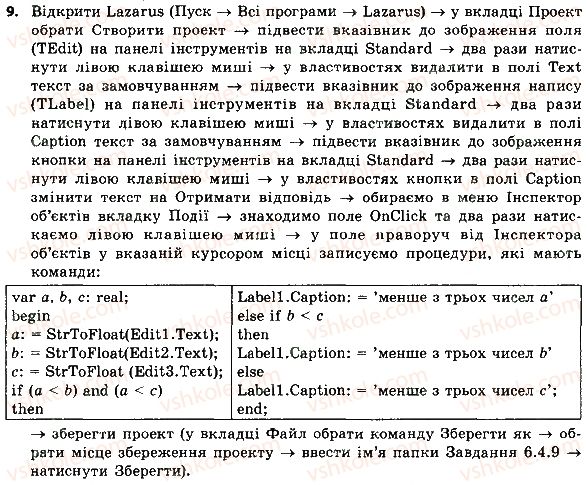 фото задание 9 - 6.4. алгоритми з розгалуженнями - розділ 6. алгоритми роботи з об’єктами та величинами
