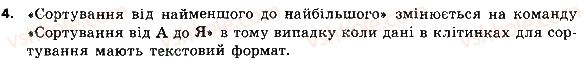 фото задание 4 - 7.4. упорядковування даних у таблицях. автоматичні та розширені фільтри - розділ 7. опрацювання числових даних
