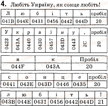 фото задание 4 - практична робота 1 - практичні роботи