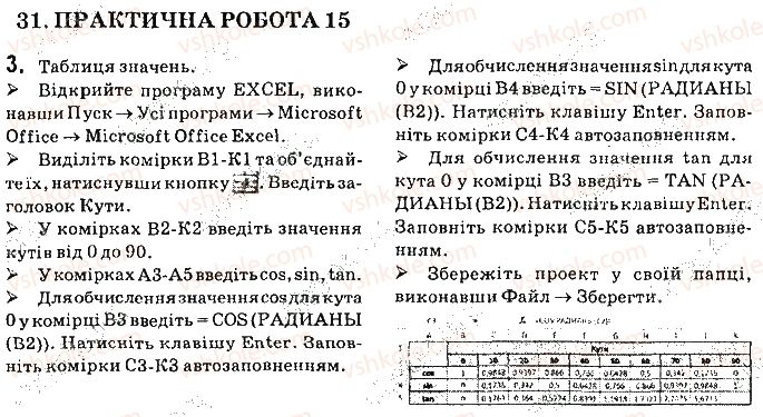 фото задание 3 - практична робота 15 - практичні роботи