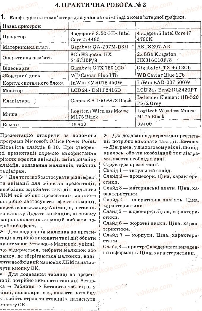 фото задание 1 - практична робота 2 - практичні роботи