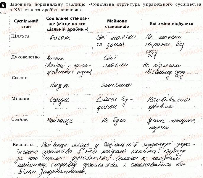 фото задание 4 - практичне заняття 1 - практичні заняття