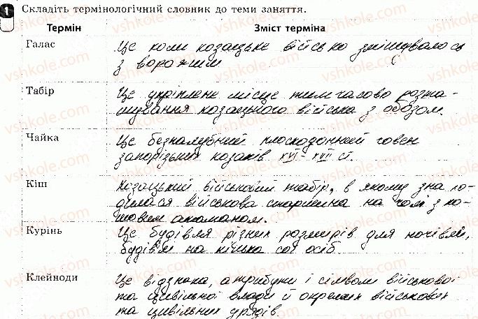 фото задание 1 - практичне заняття 2 - практичні заняття