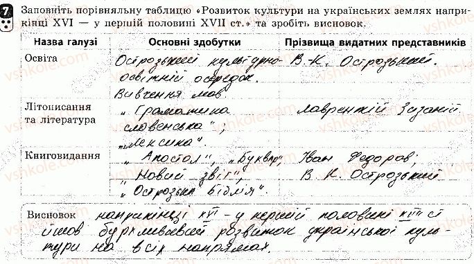 фото задание 7 - варіант 1 - тематичний контроль 2 - тематичний контроль