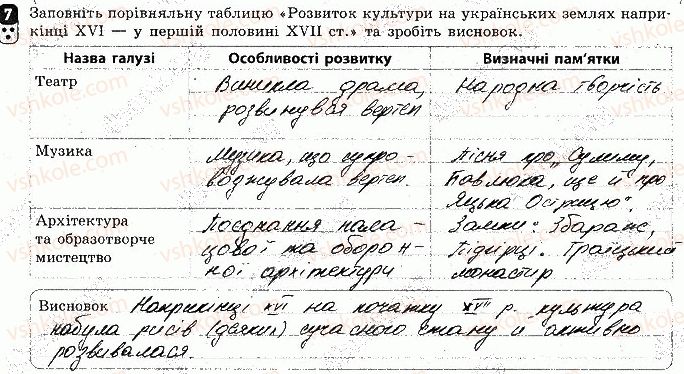 фото задание 7 - варіант 3 - тематичний контроль 2 - тематичний контроль