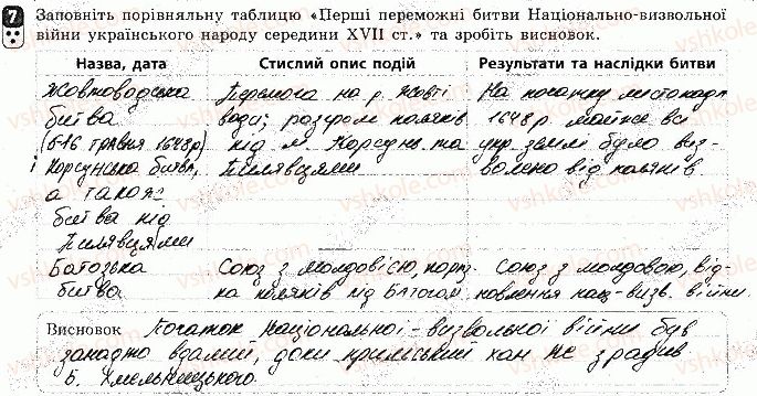 фото задание 7 - варіант 1 - тематичний контроль 3 - тематичний контроль