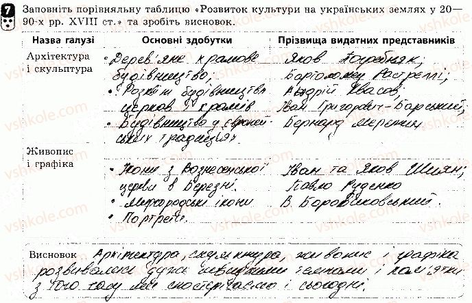 фото задание 7 - варіант 3 - тематичний контроль 5 - тематичний контроль