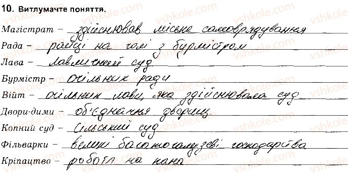 фото задание 10 - розділ 1. українські землі в 16 ст