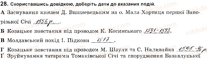 фото задание 28 - розділ 1. українські землі в 16 ст