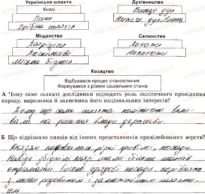фото задание 5 - розділ 1. українські землі в 16 ст