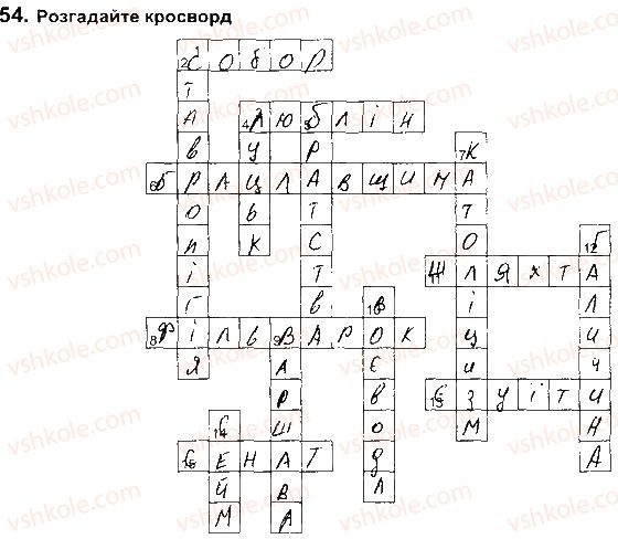 фото задание 54 - розділ 2. українські землі наприкінці 16 - перша половина 17 ст