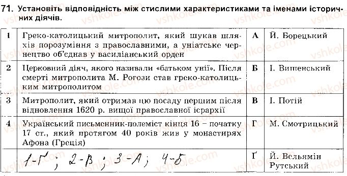 фото задание 71 - розділ 2. українські землі наприкінці 16 - перша половина 17 ст