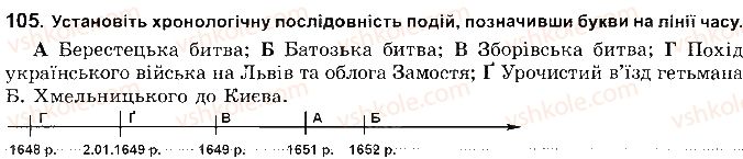 фото задание 105 - розділ 3. національна-визвольна війна середина 17 ст