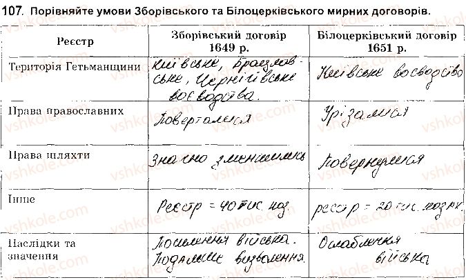 фото задание 107 - розділ 3. національна-визвольна війна середина 17 ст