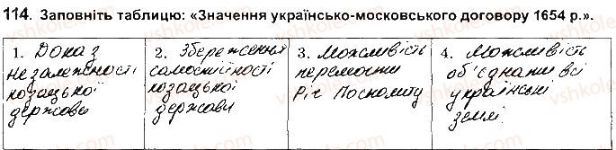 фото задание 114 - розділ 3. національна-визвольна війна середина 17 ст
