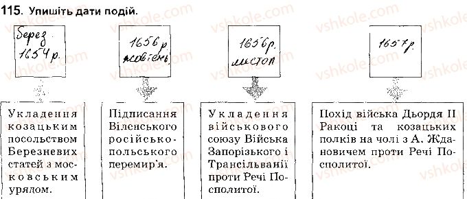 фото задание 115 - розділ 3. національна-визвольна війна середина 17 ст