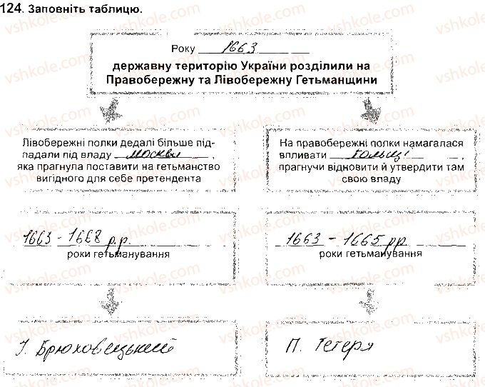 фото задание 124 - розділ 4. українські землі наприкінці 17 - початок 18 ст