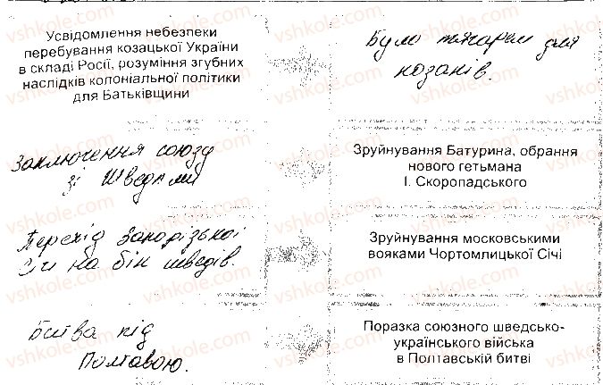 фото задание 150 - розділ 4. українські землі наприкінці 17 - початок 18 ст