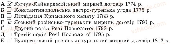 фото задание 173 - розділ 4. українські землі наприкінці 17 - початок 18 ст