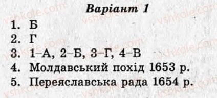 фото задание ср2 - варіант 1 - початок національно-визвольної війни українського народу середини 17 ст.