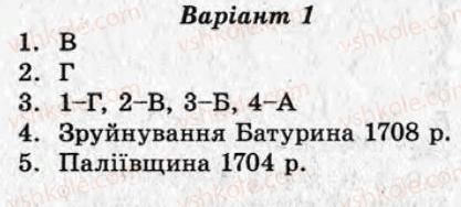 фото задание ср1 - варіант 1 - українські землі наприкінці 17 - у першій половині 18 ст.