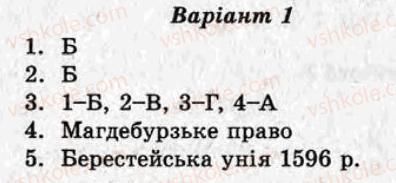 фото задание ср1 - варіант 1 - українські землі у 16 ст.