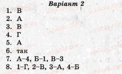 фото задание то1 - варіант 2 - українські землі у 16 ст.