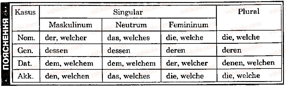 фото задание 2 - stunde 2 - lektion 1. deutschland - ein land mit geschichte