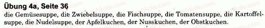 фото задание 4 - stunde 3 - was tragen, essen, trinken wir?