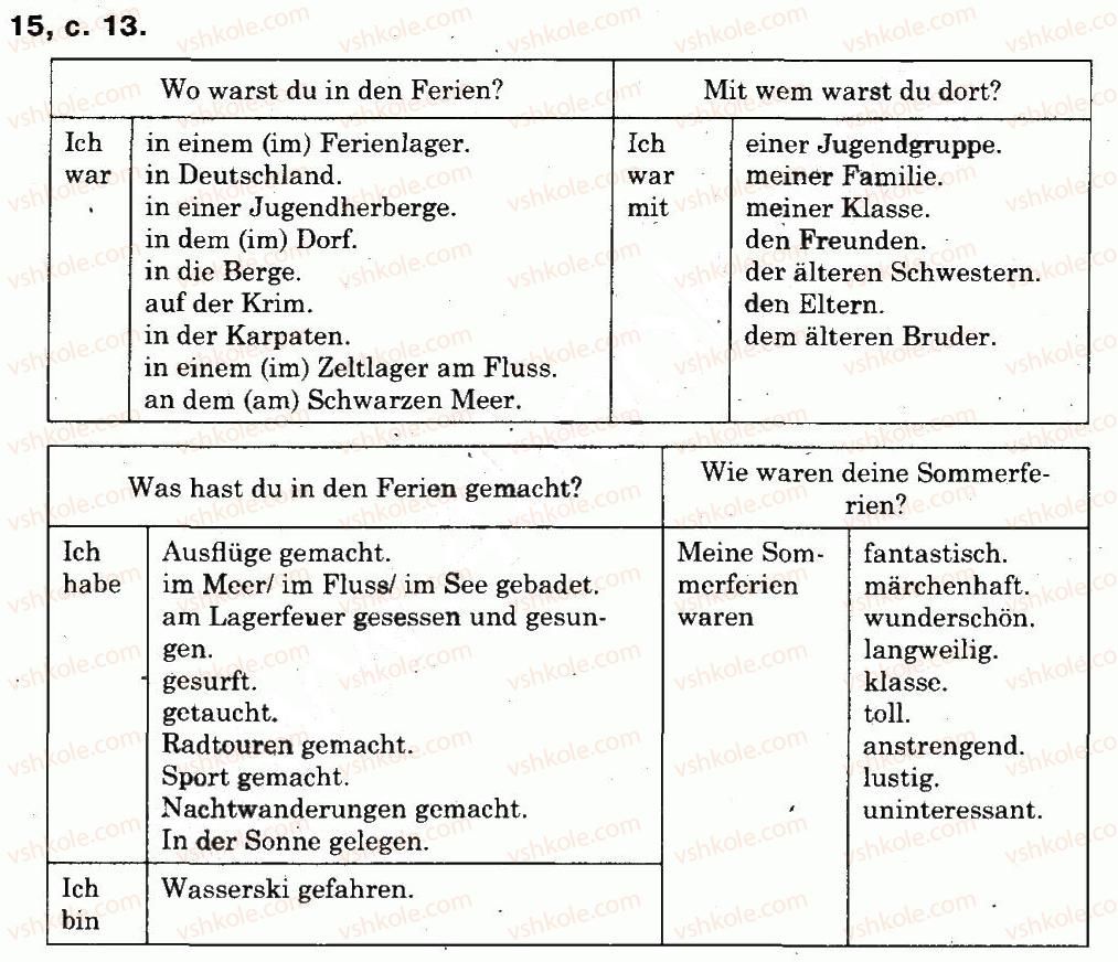 фото задание 15 - wie war es in den ferien? - das leben der jugendlichen