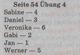 фото задание 4 - st. 19. uber den geschmack iasst sich nicht streiten - lektion 2. alltag